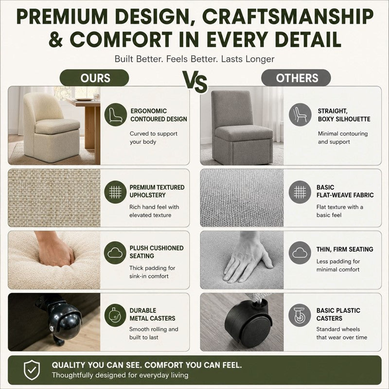 Lyra Dining Chair with castors