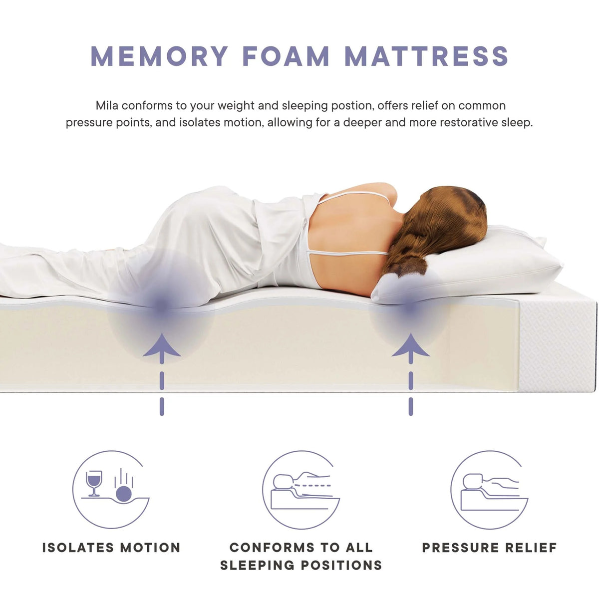 Mila 10" Mattress