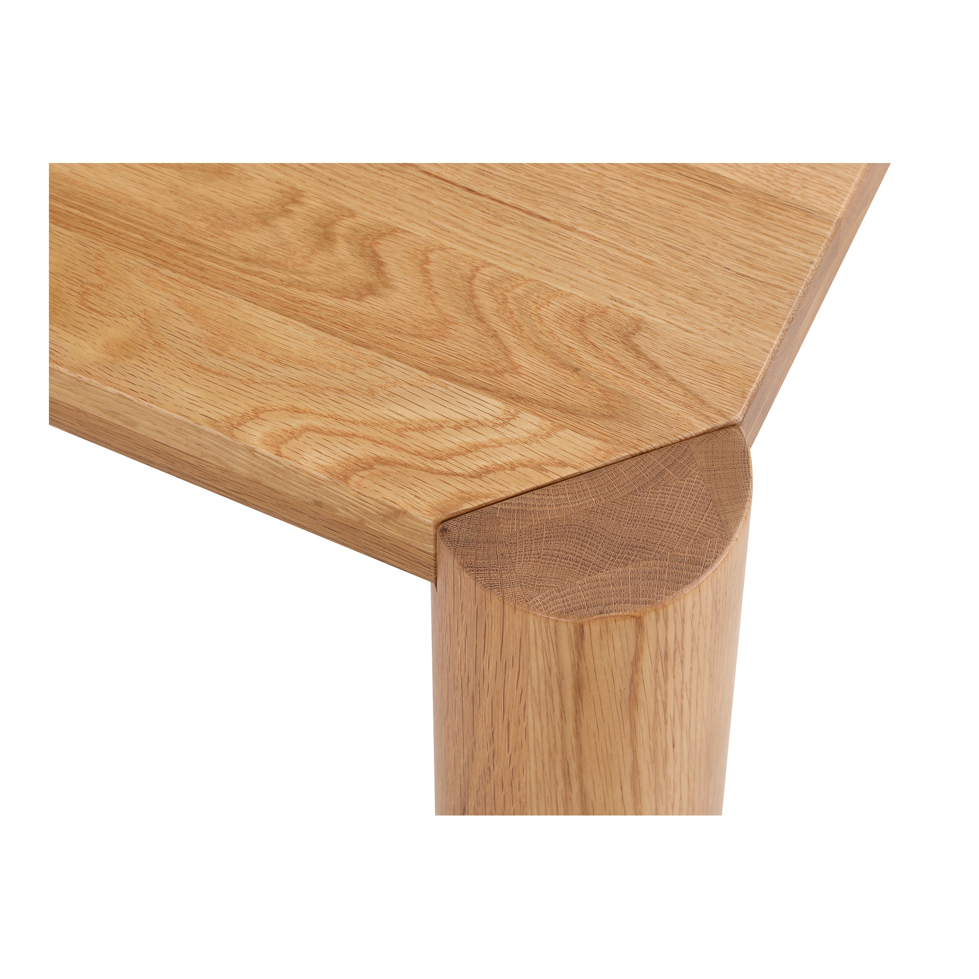 Post Large Table Large