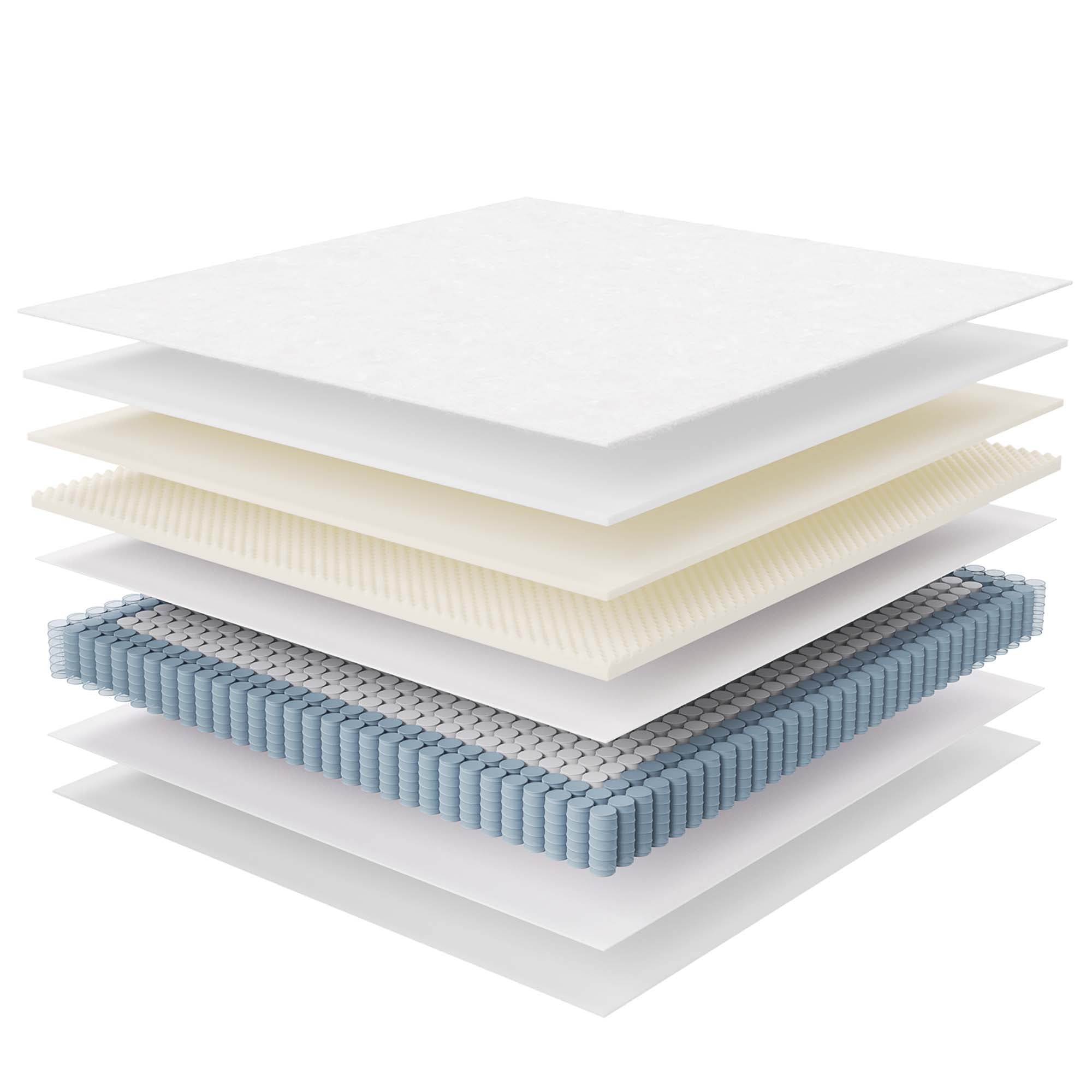Jenna 10" Innerspring and Foam Mattress