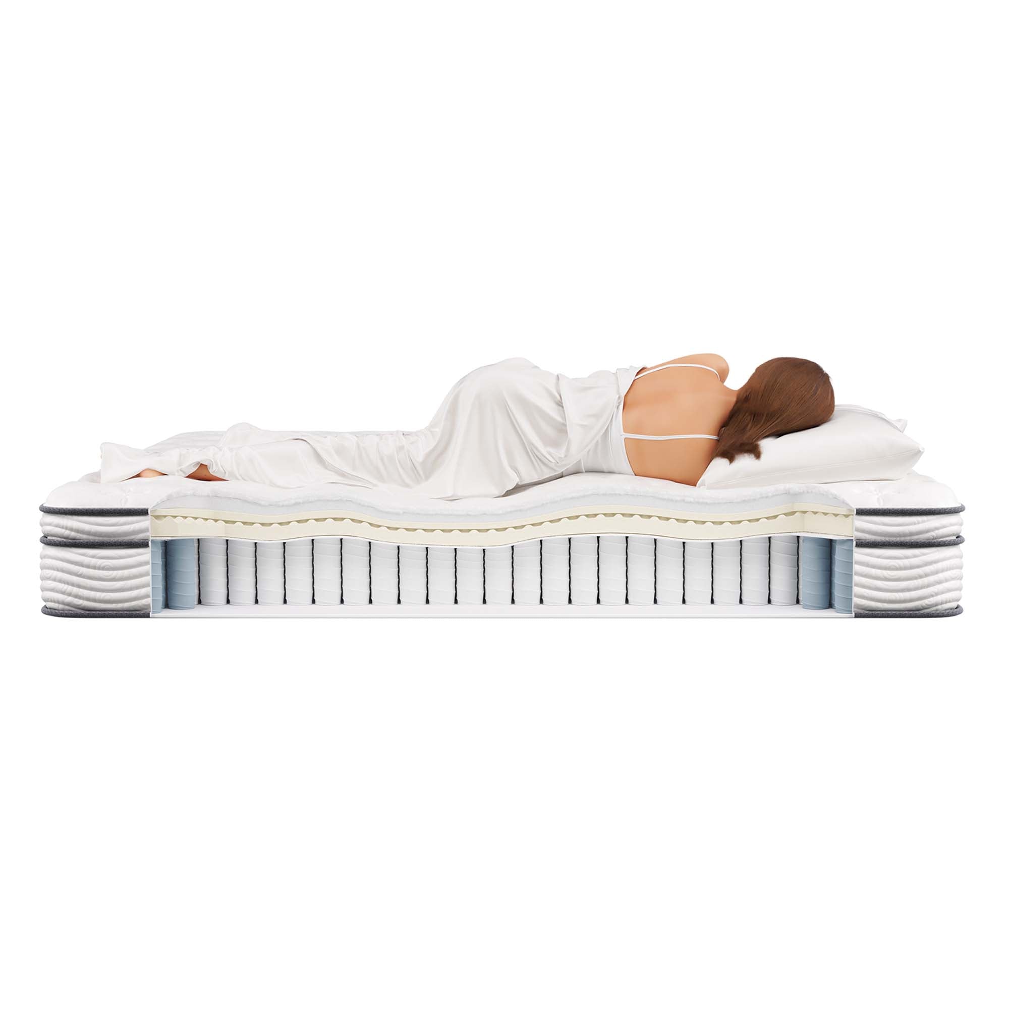 Jenna 10" Innerspring and Foam Mattress