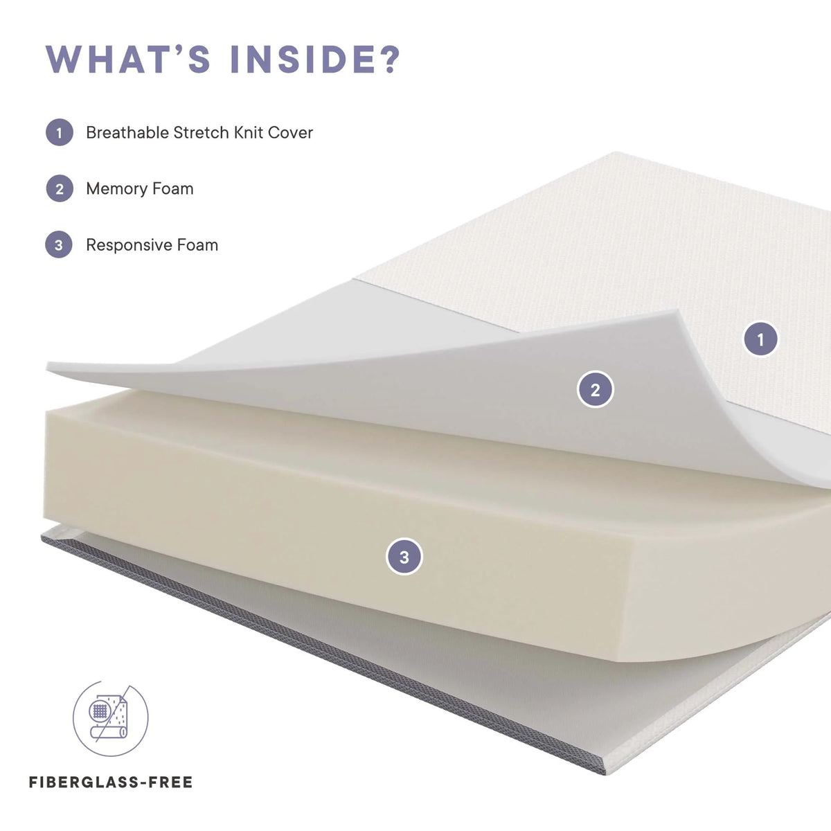 Mila 10" Mattress